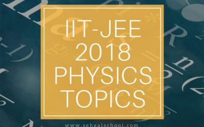 Important Physics Topics to Focus for JEE 2018